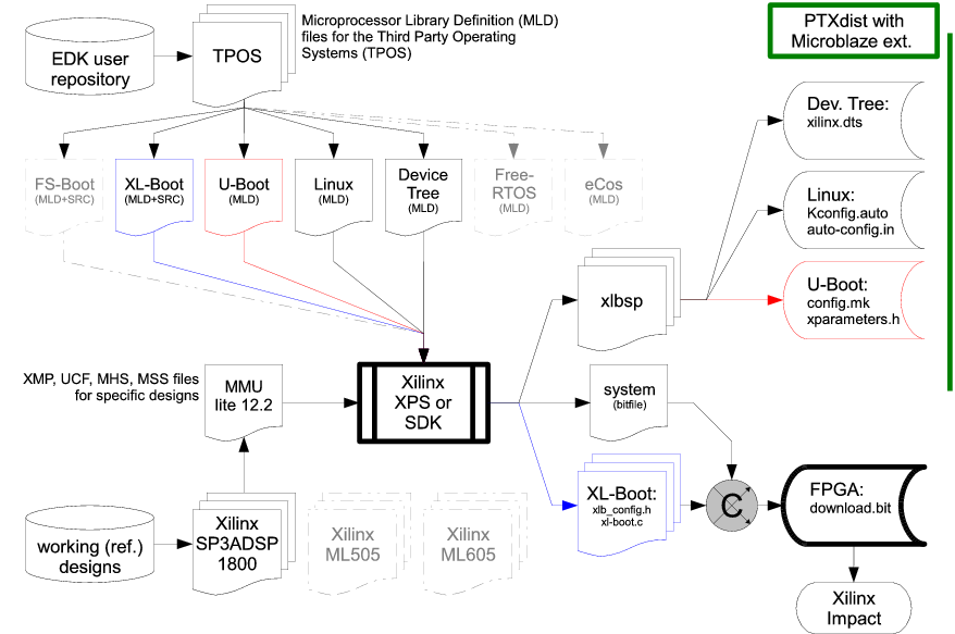 mbref-overview.png